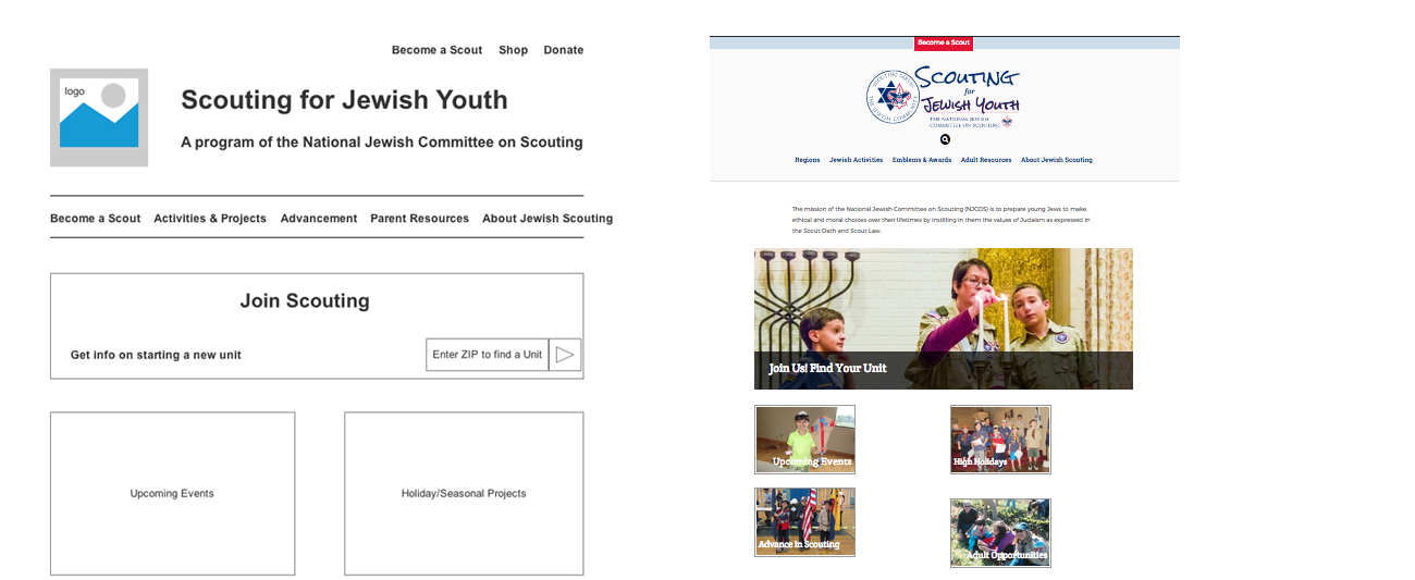 National Jewish Committee on Scouting